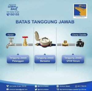 Perlu Tau, Ini Tanggung Jawab Pelanggan SPAM Batam