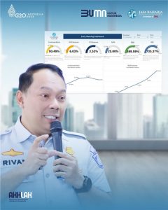 Rivan A. Purwantono: Jasa Raharja Telah Serahkan Santunan Rp 1,33 Triliun di Semester I-2022