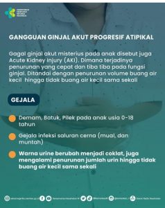 Warning! Pemerintah Larang Penjualan Obat Cair atau Sirup