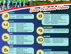 Pemkab Natuna Launching Daftar Event Pariwisata Tahun 2024, dari Natuna Fishing hingga Festival Kota Apung