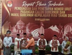 Pilkada Kepri 2024, Rudi-Rafiq Raih Nomor Urut 2