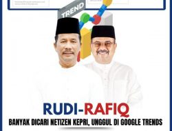 Rudi Tertinggi Popularitasnya di Netizen Kepri, Paling Populer dalam Pencarian Google