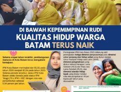 Kinerja Terbukti, Rudi Akan Tingkatkan Kualitas Hidup Warga Kepri