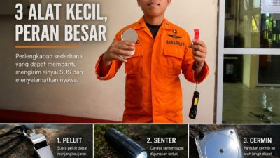 SAR Natuna Edukasi Masyarakat Soal Pentingnya Alat Keselamatan Sederhana