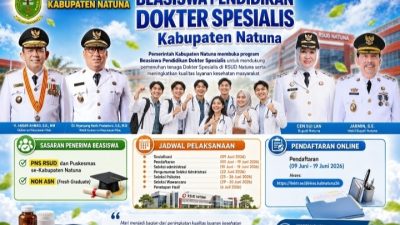 Natuna Buka 7 Beasiswa Dokter Spesialis, Penerima Wajib Mengabdi 20 Tahun