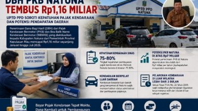 DBH PKB Natuna Tembus Rp1,16 Miliar, UPTD PPD Soroti Kepatuhan Pajak Kendaraan dan Potensi Pendapatan Daerah