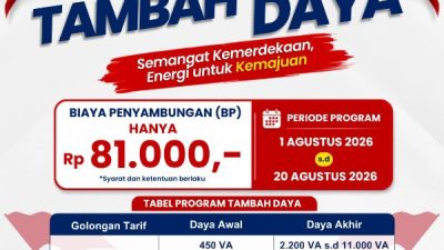 Sambut HUT ke-81 RI, PLN Batam Hadirkan Promo Tambah Daya Listrik Cukup Rp 81 Ribu